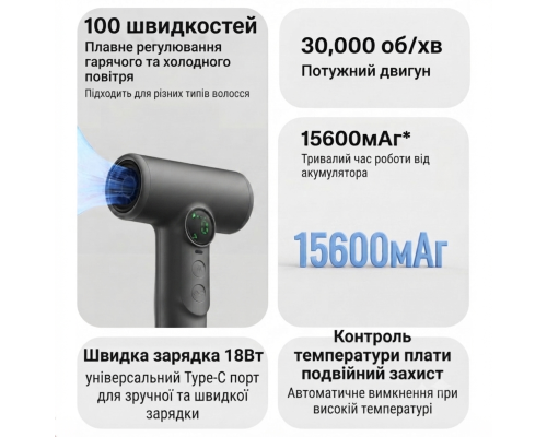 Бездротовий акумуляторний фен VVU&CCO CFJ-4B-B (200 Вт, 15600 мАг)