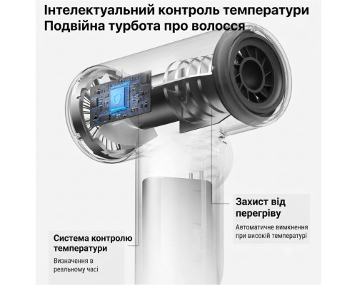 Бездротовий акумуляторний фен VVU&CCO CFJ-4B-B (200 Вт, 15600 мАг)