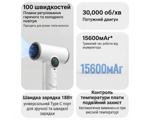 Бездротовий акумуляторний фен VVU&CCO CFJ-4B-W (200 Вт, 15600 мАг)