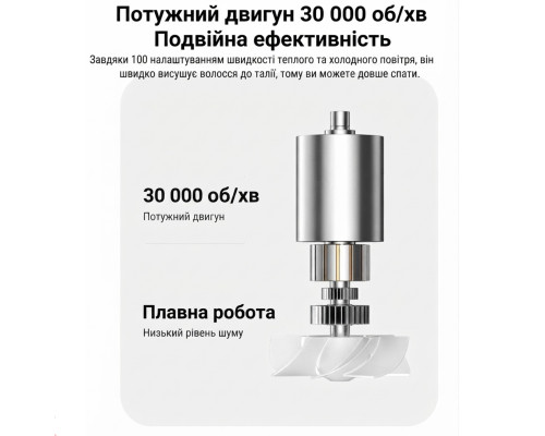 Бездротовий акумуляторний фен VVU&CCO CFJ-4B-B (200 Вт, 15600 мАг)