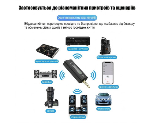 Мікрофон петличний бездротовий K35 Lavalier 3,5 mm.