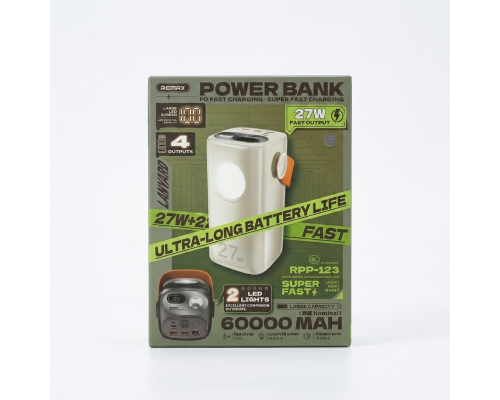 Повербанк 60000 mAh REMAX (RPP-123) Gutitan Series 27W+22.5W з ліхтарем