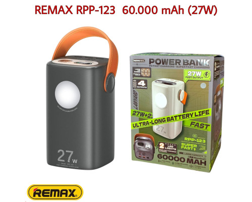Повербанк 60000 mAh REMAX (RPP-123) Gutitan Series 27W+22.5W з ліхтарем