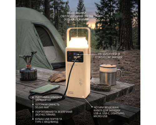 Повербанк 50000 mAh  (22,5W) з ліхтарем і вбудованими кабелями для заряджання (ATM-01W)