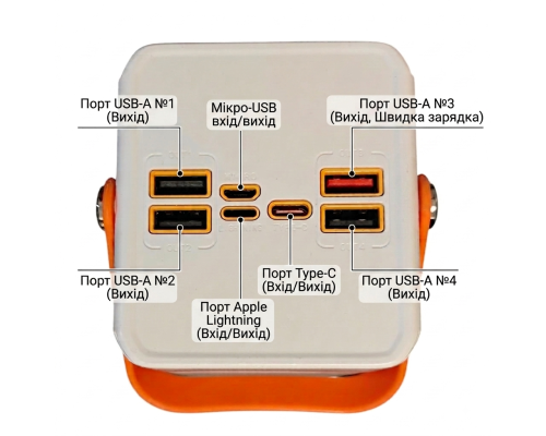 Повербанк 60000 mAh Polygold PG-PW118, (22,5W) з ліхтарем